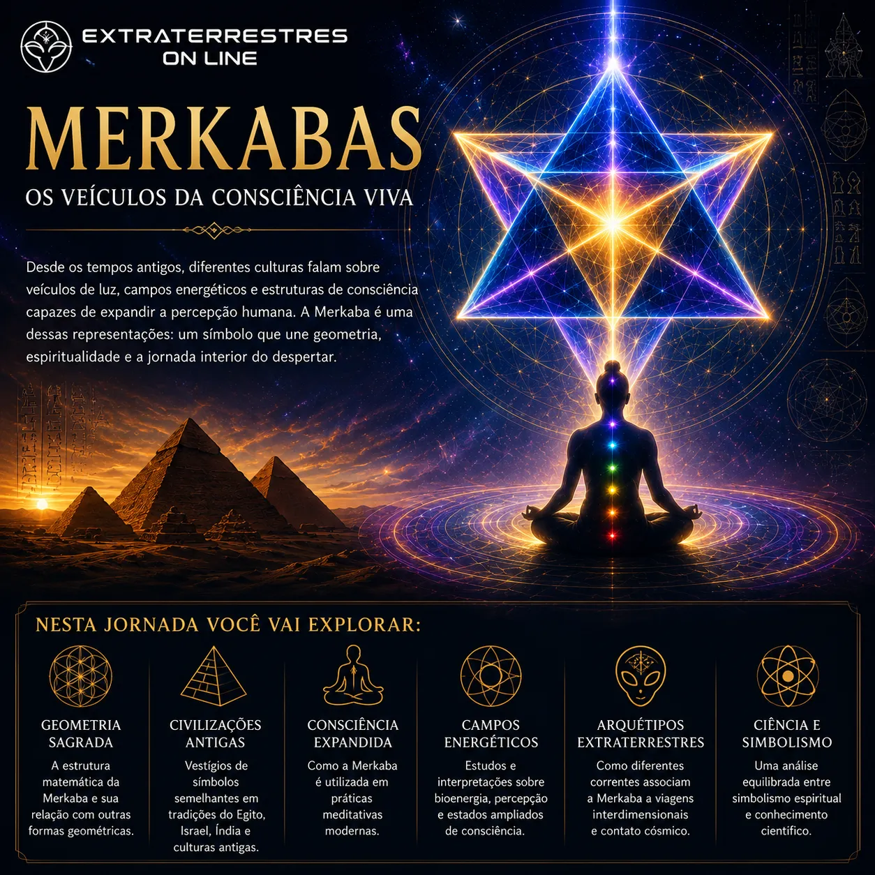 A Geometria Sagrada da Merkaba 1 A Geometria Sagrada da Merkaba