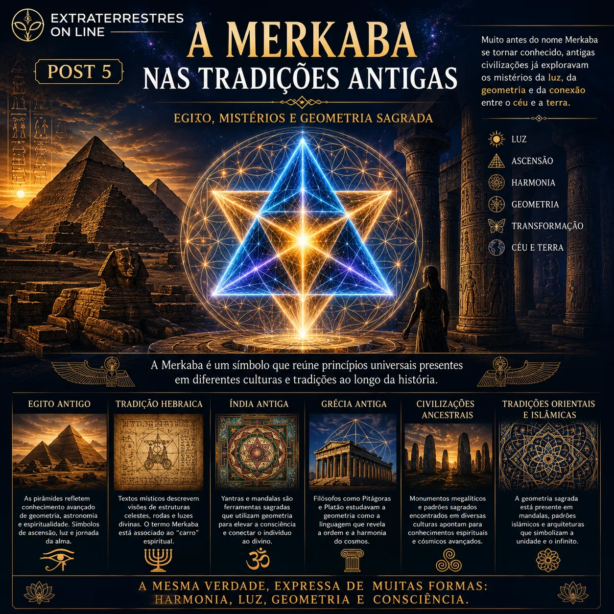 A Merkaba nas Tradições Antigas 8 A Merkaba nas Tradições Antigas