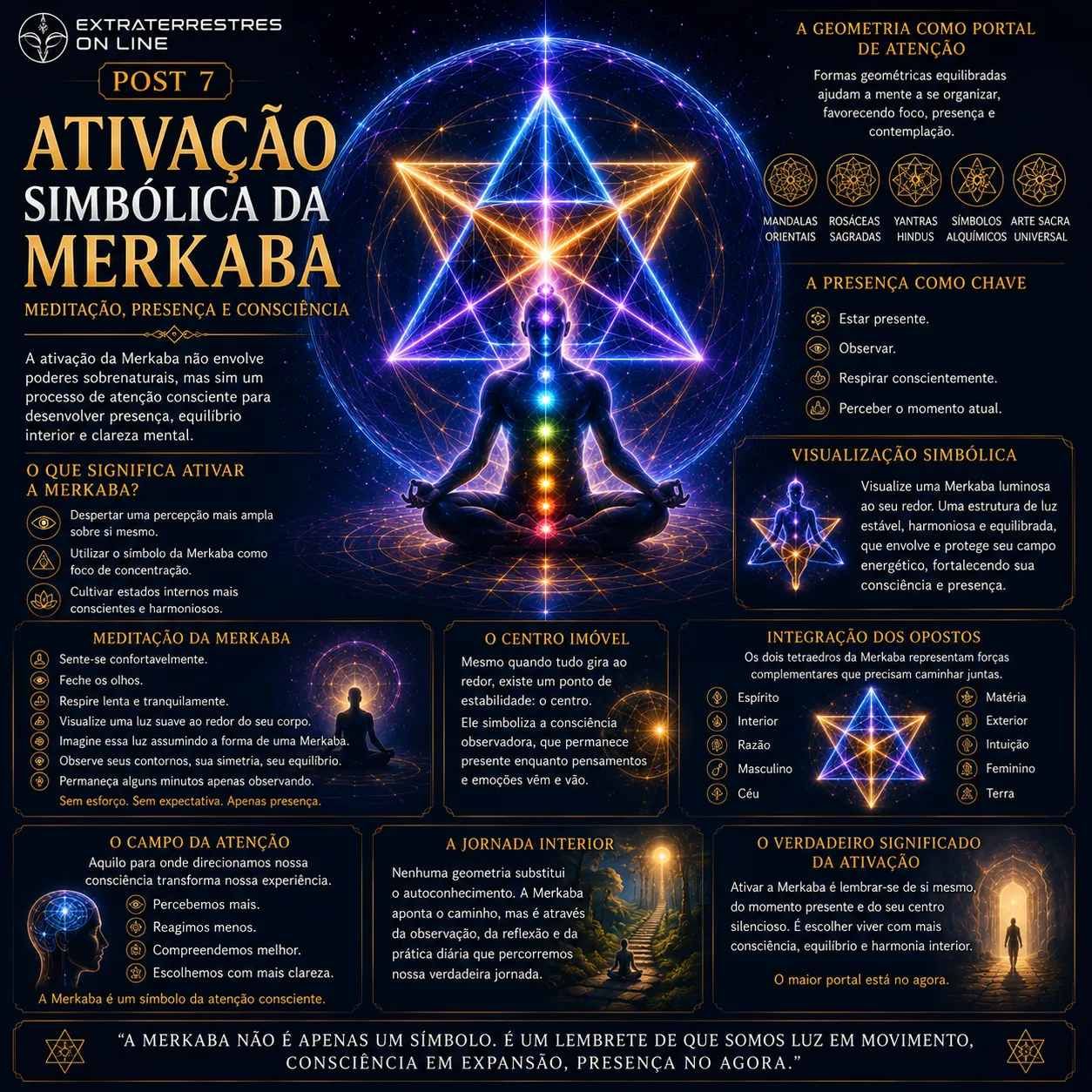 Ativação da Merkaba 6 Ativação da Merkaba