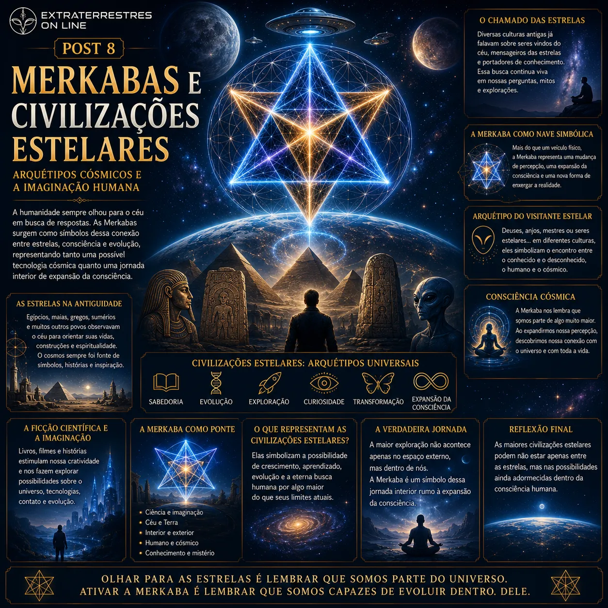 Merkabas e Civilizações Estelares 5 Merkabas e Civilizações Estelares