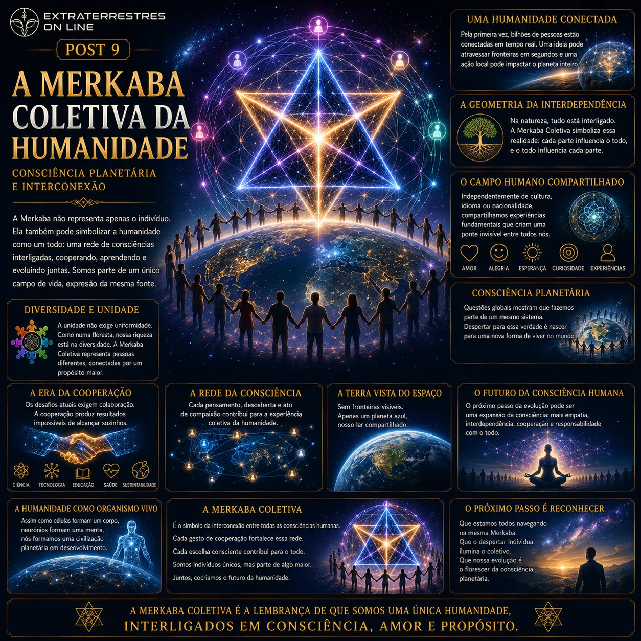 A Merkaba Coletiva da Humanidade 4 A Merkaba Coletiva da Humanidade
